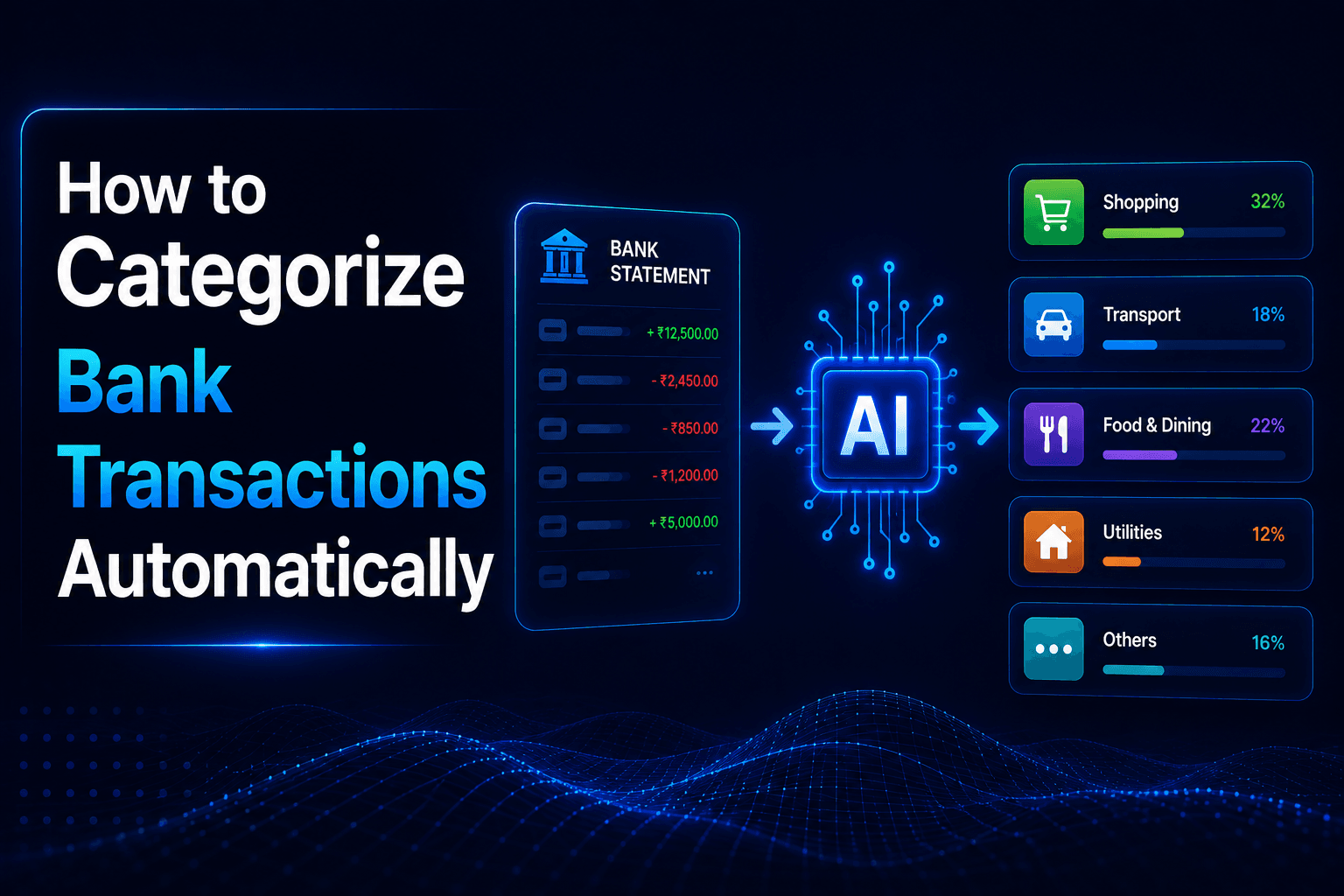 How to Categorize Bank Transactions Automatically